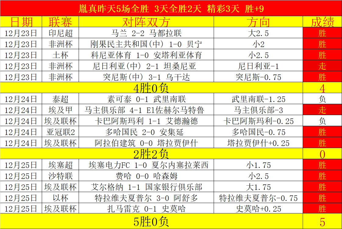 儿时狂热情,鲁尼揭秘与,埃弗顿传奇,开云·体育APP下载,开门见喜,Kaiyun,Sports,官方网站