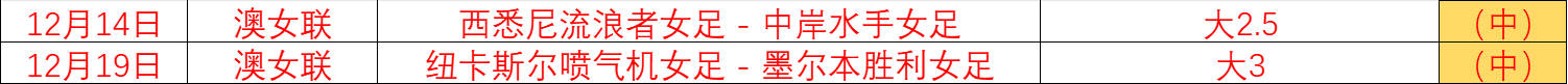 标题改写,蓝军冬窗静,悄悄,开云·体育APP下载,开门见喜,Kaiyun,Sports,官方网站