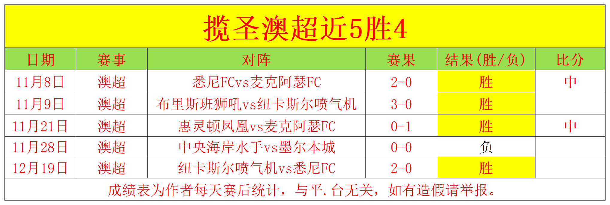 重磅揭晓,河南队舵手,拉莫斯荣获,开云·体育APP下载,开门见喜,Kaiyun,Sports,官方网站