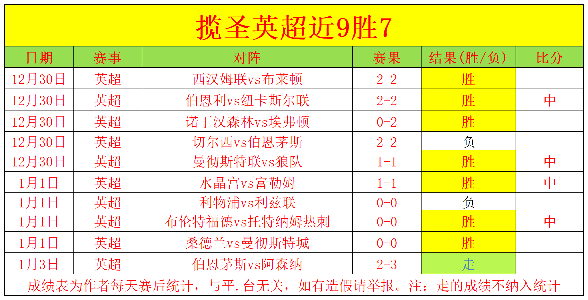 热刺欧冠阵,容大换血,马蒂斯,开云·体育APP下载,开门见喜,Kaiyun,Sports,官方网站