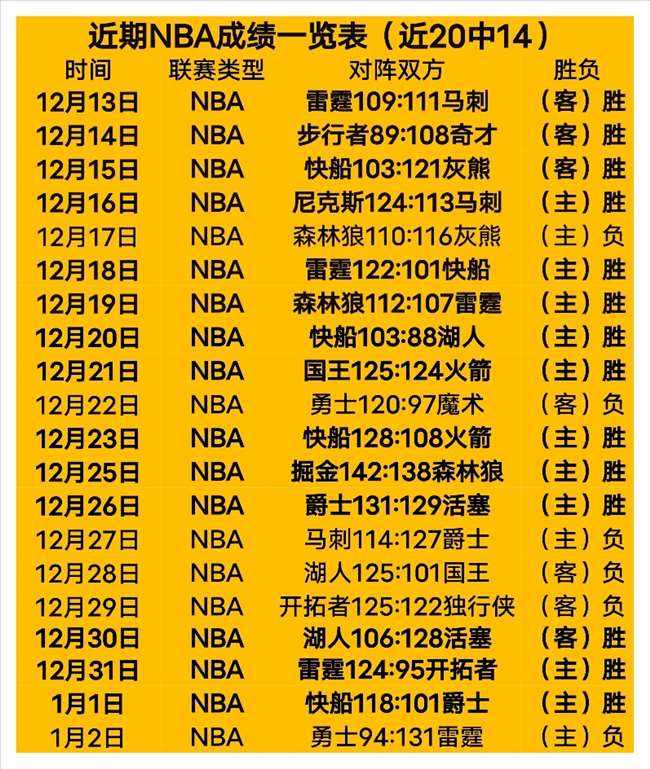 抢鲜看,揭秘,撤火,开云·体育APP下载,开门见喜,Kaiyun,Sports,官方网站