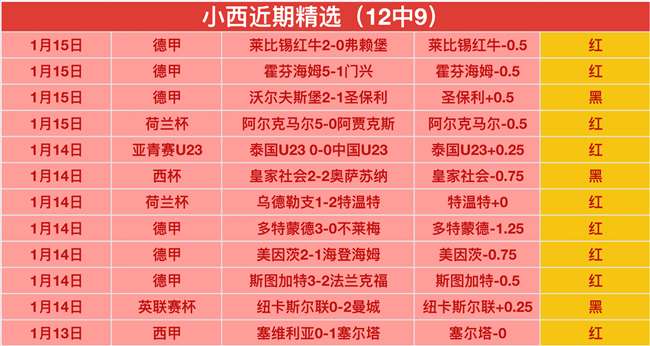 纽卡斯尔喷,气机再现辉,煌战迹,开云·体育APP下载,开门见喜,Kaiyun,Sports,官方网站