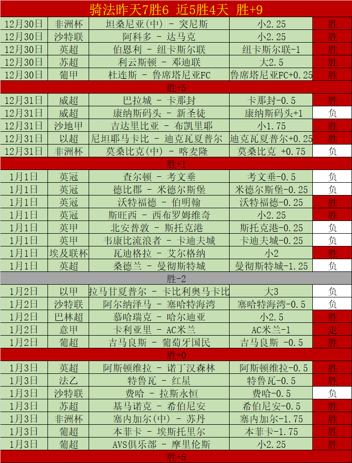 欧洲美洲杯,季末,赛季落幕,开云·体育APP下载,开门见喜,Kaiyun,Sports,官方网站