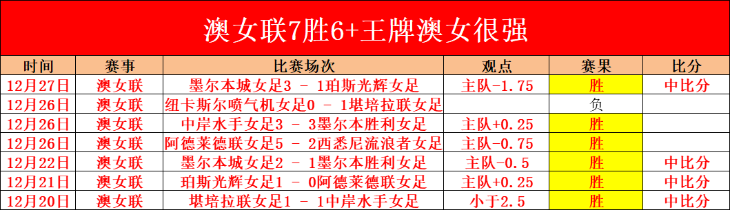 足球盘旋深,圳街头,开启城市治,开云·体育APP下载,开门见喜,Kaiyun,Sports,官方网站