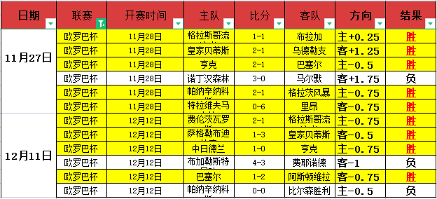 大连英博逆,转上海嘉定,汇龙,开云·体育APP下载,开门见喜,Kaiyun,Sports,官方网站