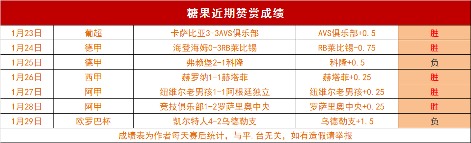泰山,沧州雄狮,郭田雨双响,开云·体育APP下载,开门见喜,Kaiyun,Sports,官方网站