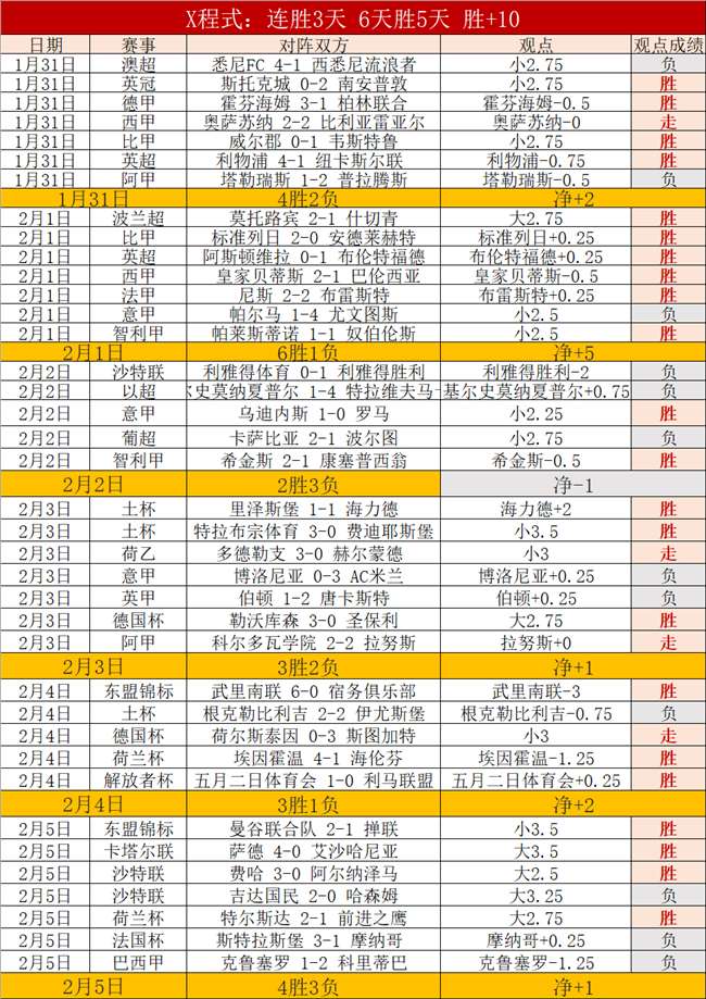全境封锁,曙光手游,日全球上线,开云·体育APP下载,开门见喜,Kaiyun,Sports,官方网站
