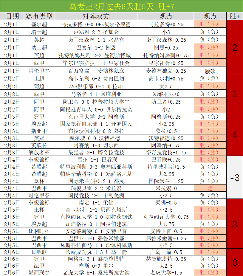 南共体与东,共体联合会,聚焦刚果,开云·体育APP下载,开门见喜,Kaiyun,Sports,官方网站