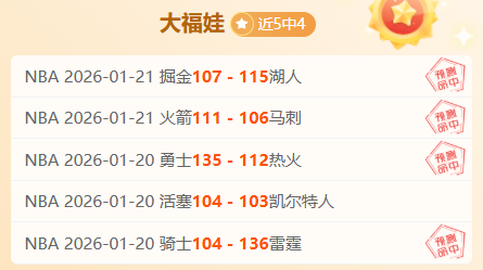 库里狂怒,争议三分被,少年球员情,开云·体育APP下载,开门见喜,Kaiyun,Sports,官方网站