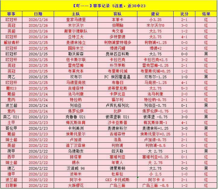 夜幕降临,德乙焦点战,揭晓,开云·体育APP下载,开门见喜,Kaiyun,Sports,官方网站