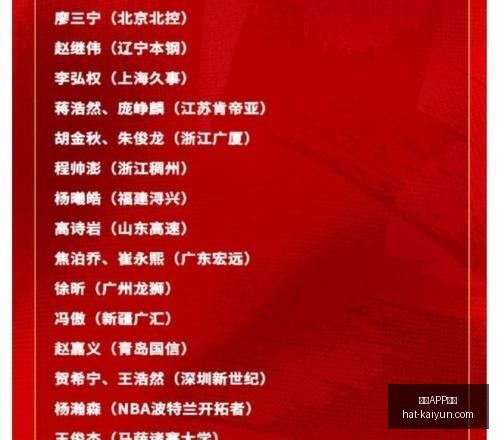 尤文图斯官,弗拉霍维奇,转会确认,开云APP体育官网,安全下载开云,开云体育避坑,开云APP使用技巧,开云官方入口