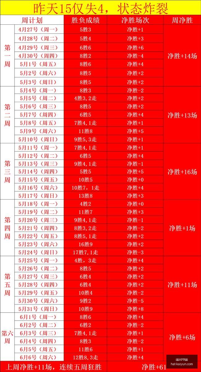 尤文图斯官,弗拉霍维奇,转会确认,开云APP体育官网,安全下载开云,开云体育避坑,开云APP使用技巧,开云官方入口