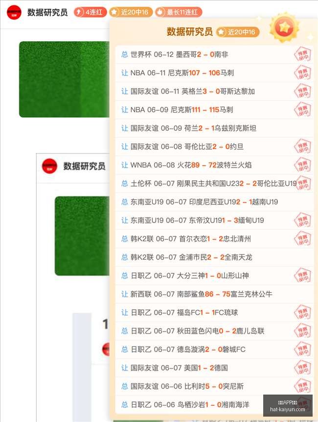 世界杯战绩,解析,信心爆棚,开云APP体育官网,安全下载开云,开云体育避坑,开云APP使用技巧,开云官方入口