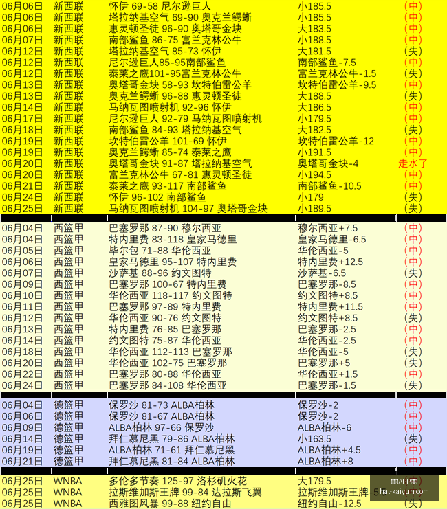 足球攻略周,国际赛,英格兰对决,开云APP体育官网,安全下载开云,开云体育避坑,开云APP使用技巧,开云官方入口