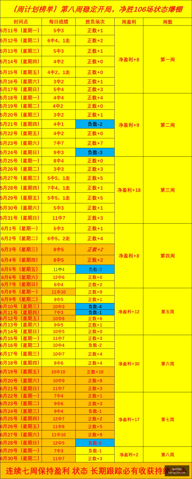 开云体育,开云APP体育,开云APP体育官网,开云APP体育官网,安全下载开云,开云体育避坑,开云APP使用技巧,开云官方入口