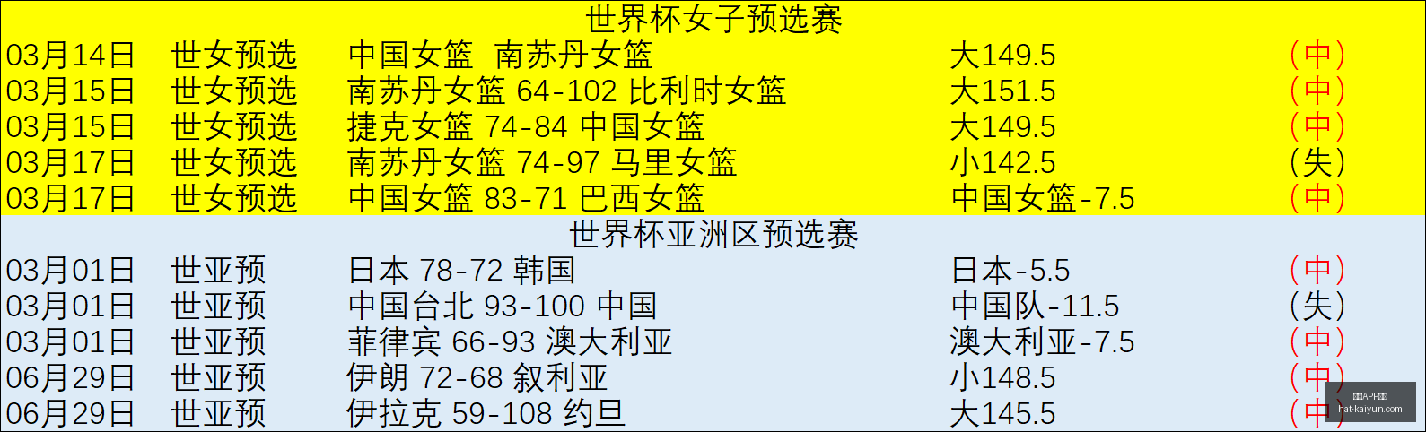 开云体育,开云APP体育,开云APP体育官网,开云APP体育官网,安全下载开云,开云体育避坑,开云APP使用技巧,开云官方入口