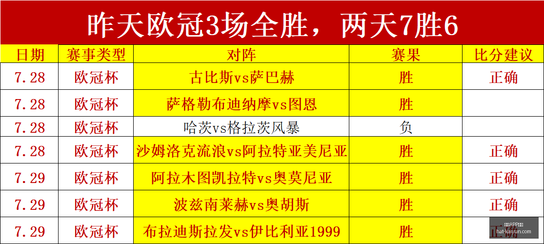 开云体育,开云APP体育,开云APP体育官网,开云APP体育官网,安全下载开云,开云体育避坑,开云APP使用技巧,开云官方入口