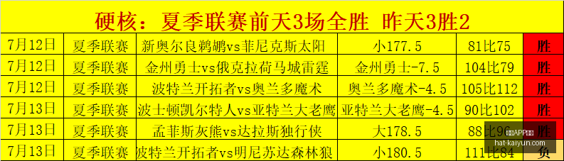 开云,体育开云,体育官网风,开云APP体育官网,安全下载开云,开云体育避坑,开云APP使用技巧,开云官方入口