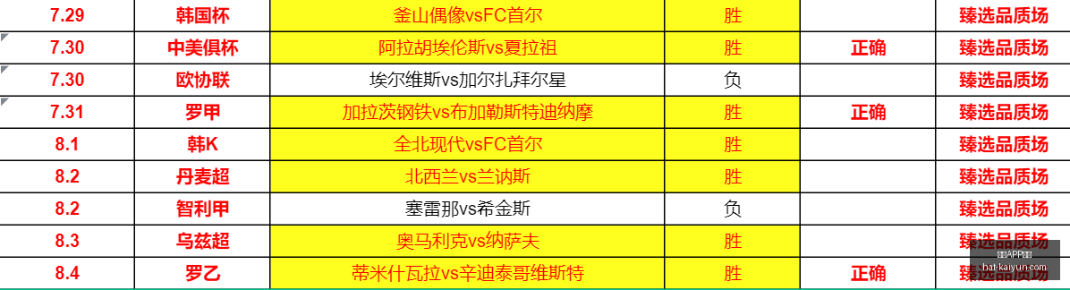 阿森纳再战,前东家,恐面临连败,开云APP体育官网,安全下载开云,开云体育避坑,开云APP使用技巧,开云官方入口