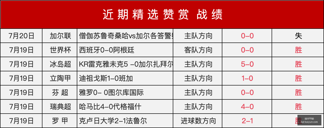 双色球大乐,透双双封顶,奖金缩水严,开云APP体育官网,安全下载开云,开云体育避坑,开云APP使用技巧,开云官方入口