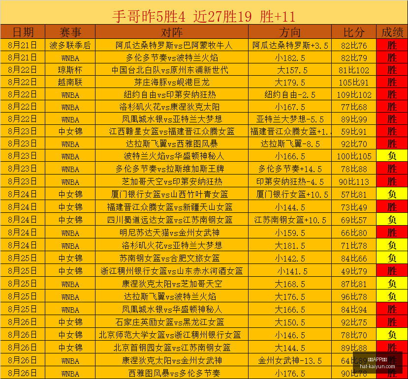 足球攻略周,三赛事前瞻,水户蜀葵对,开云APP体育官网,安全下载开云,开云体育避坑,开云APP使用技巧,开云官方入口
