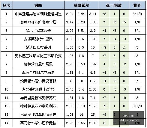 宏观周期推,演攻略,市场企稳关,开云APP体育官网,安全下载开云,开云体育避坑,开云APP使用技巧,开云官方入口