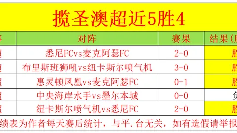 【重磅揭晓】河南队舵手拉莫斯荣获2025赛季中超教练王座！