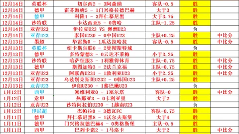 库里独得50+10+8，勇士逆袭灰熊登顶第五！NBA局势跌宕起伏，第五至第八仅一线之隔。