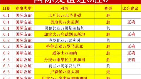 拜仁引援动向：萨伊瓦里、布朗交易进展，终极指南曝光