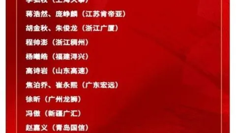 尤文图斯官方：弗拉霍维奇转会确认，积极追求瑟尔洛特与穆阿尼加盟