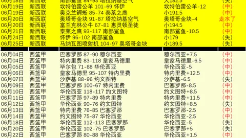 足球攻略周三202国际赛：英格兰对决哥斯达黎加，独家推荐
