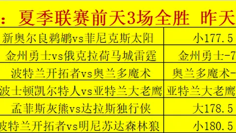 开云APP体育开云APP体育官网风向突变争议升温